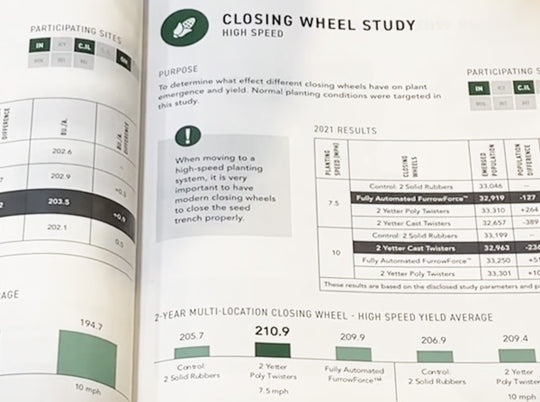 New Closing Wheel Video from Becks PFR Book